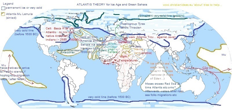 Atlantis Theory, Y Haplogroups & Ice Age.